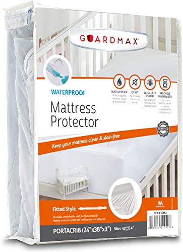 guardmax-fitted-polyester-mattress-cover-gdx-mcr-wtpf-plr